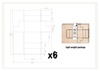 100mm




                                               50mm
                                               50mm

                                                        100mm
                                                                        Tetri




                                                 50mm
                                                                       tower
407mm

        400mm




                                       100mm
                           50mm


                                                                Light weight package



                                       x6
                           50mm
                        7 mm




                150mm



                350mm
 