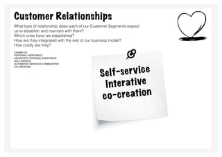 Customer Relationships
What type of relationship does each of our Customer Segments expect
us to establish and maintain with them?
Which ones have we established?
How are they integrated with the rest of our business model?
How costly are they?
examples:
Personal assistance
Dedicated Personal Assistance
Self-Service




                                                         r vic e
Automated Services Communities



                                                e l f-se
Co-creation


                                              S
                                                I nte r ati ve
                                               c o- c re atio n
 