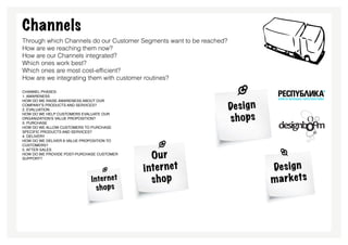 Channels
Through which Channels do our Customer Segments want to be reached?
How are we reaching them now?
How are our Channels integrated?
Which ones work best?
Which ones are most cost-efficient?
How are we integrating them with customer routines?

channel phases:
1. Awareness


                                                                      De s i g n
How do we raise awareness about our
company’s products and services?
2. Evaluation

                                                                      s h ops
How do we help customers evaluate our
organization’s Value Proposition?
3. Purchase
How do we allow customers to purchase
specific products and services?
4. Delivery
How do we deliver a Value Proposition to
customers?


                                              Ou r
5. After sales
How do we provide post-purchase customer
support?


                                           i nte r n et                            De s i g n
                            I nte r n et      s h op                               m a r kets
                               s h ops
 