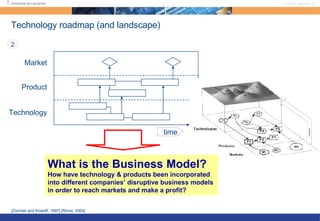 Technology roadmap (and landscape) [Zurcher and Kostoff, 1997] [Rinne, 2004[ Market Product Technology time 2 What is the Business Model? How have technology & products been incorporated into different companies’ disruptive business models  in order to reach markets and make a profit? 