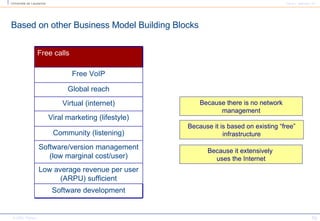 Based on other Business Model Building Blocks Because there is no network management Because it is based on existing “free” infrastructure Because it extensively  uses the Internet Software development Low average revenue per user (ARPU) sufficient Software/version management (low marginal cost/user) Community (listening) Viral marketing (lifestyle) Virtual (internet) Global reach Free VoIP Free calls 