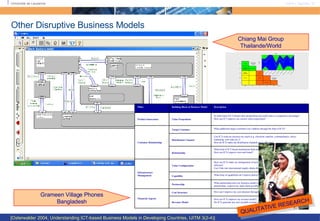 Other Disruptive Business Models [Osterwalder 2004, Understanding ICT-based Business Models in Developing Countries, IJITM 3(2-4)] QUALITATIVE RESEARCH Grameen Village Phones Bangladesh Chiang Mai Group Thailande/World How can ICTs improve my revenue model? Do ICTs generate any new possible revenue streams? Revenue Model How can I improve my cost structure through ICTs? Cost Structure Financial Aspects What partnerships does my business model require and how do ICTs influence these partnerships, respectively make them possible or more efficient? Partnership What kind of capabilities do I need to deliver my (ICT-based) value proposition?  Capability How can ICTs make my arrangement of activities and resources for value creation more efficient? Can I link into international supply chains through ICTs?  Value Configuration Infrastructure Management What kind of ICT-based mechanisms help me establish a relationship with my customers? How can ICTs improve trust and brand? Relationship Can ICTs help me increase my reach (e.g. electronic markets, cybermediaries, direct marketing, web sales etc.)? How do ICTs make my distribution channels more efficient? Distribution Channel What additional target customers can I address through the help of ICTs? Target Customer  Customer Relationship In what kind of ICT-based value propositions do/could I have a competitive advantage? How can ICT improve my current value proposition? Value Proposition Product Innovation Description Building Block of Business Model Pillar 