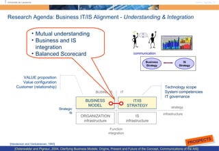 Research Agenda: Business IT/IS Alignment -  Understanding & Integration BUSINESS strategy IT strategy IT/IS STRATEGY BUSINESS MODEL Function integration Strategic fit BUSINESS IT strategy infrastructure [Henderson and Venkatraman, 1993] ORGANIZATION infrastructure IS infrastructure VALUE proposition Value configuration Customer (relationship) Mutual understanding Business and IS integration Balanced Scorecard Technology scope System competencies IT governance [Osterwalder and Pigneur, 2004, Clarifying Business Models: Origins, Present and Future of the Concept, Communications of the AIS] PROSPECTS communication xy Business Strategy IS Strategy 