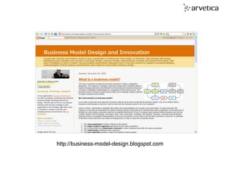 tomorrow’s organization. today.
http://business-model-design.blogspot.com
 