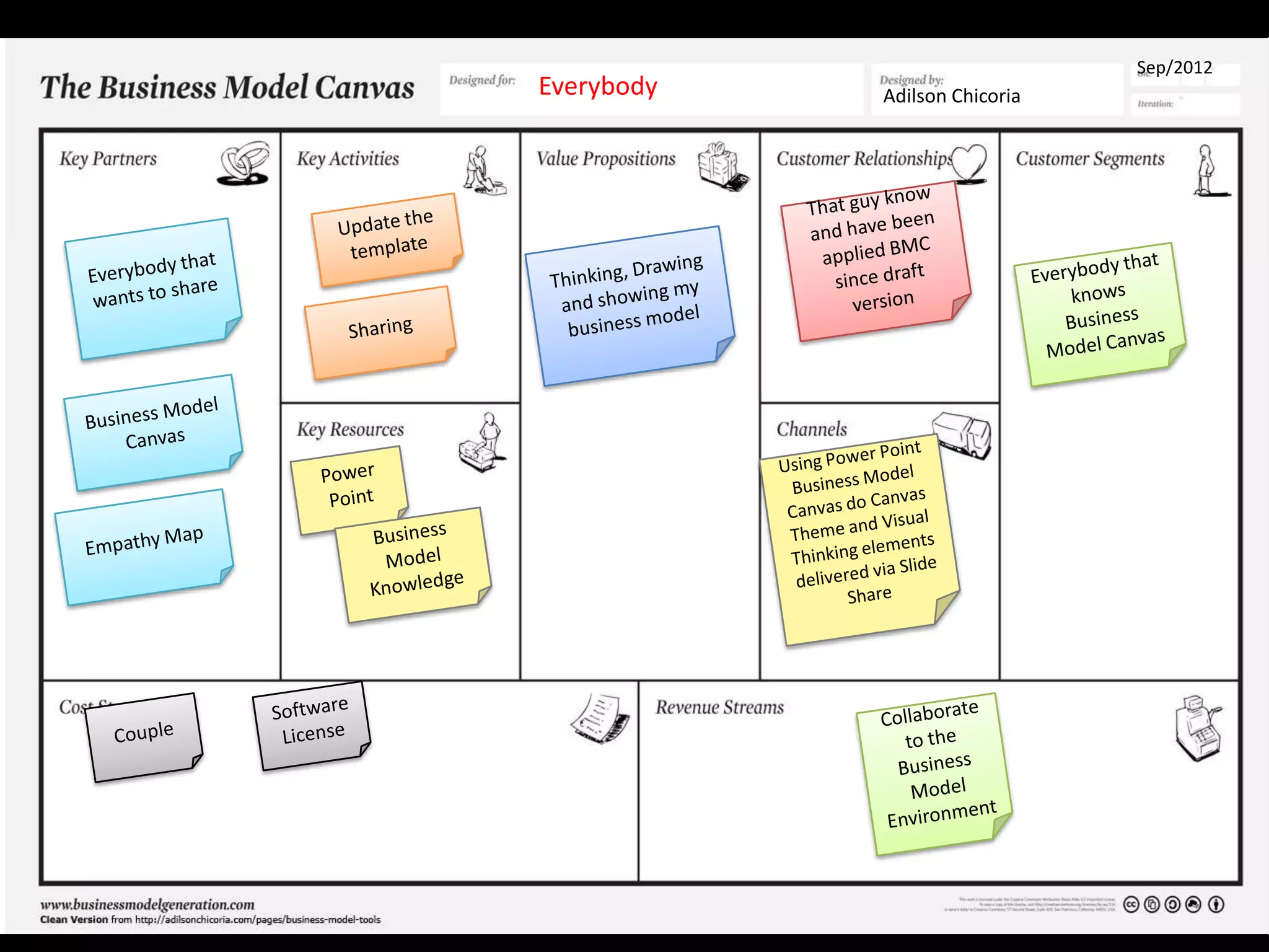 Sep/2012
Everybody   Adilson Chicoria
 