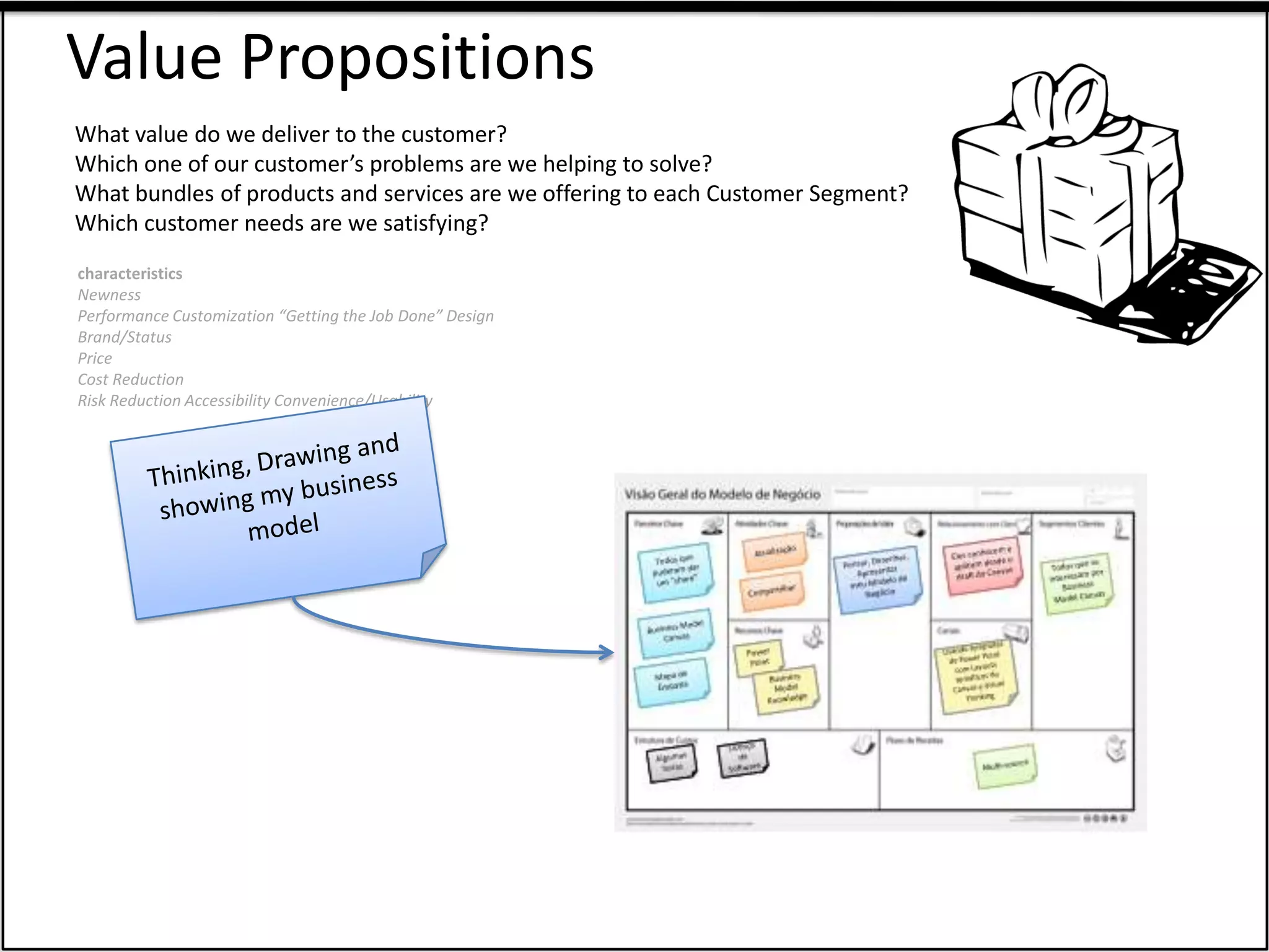 Value Propositions
What value do we deliver to the customer?
Which one of our customer’s problems are we helping to solve?
What bundles of products and services are we offering to each Customer Segment?
Which customer needs are we satisfying?
characteristics
Newness
Performance Customization “Getting the Job Done” Design
Brand/Status
Price
Cost Reduction
Risk Reduction Accessibility Convenience/Usability
 
