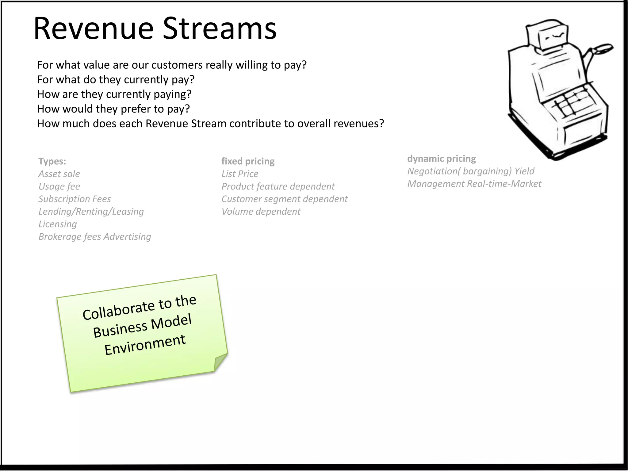Revenue Streams
For what value are our customers really willing to pay?
For what do they currently pay?
How are they currently paying?
How would they prefer to pay?
How much does each Revenue Stream contribute to overall revenues?


Types:                            fixed pricing                     dynamic pricing
Asset sale                        List Price                        Negotiation( bargaining) Yield
Usage fee                         Product feature dependent         Management Real-time-Market
Subscription Fees                 Customer segment dependent
Lending/Renting/Leasing           Volume dependent
Licensing
Brokerage fees Advertising
 
