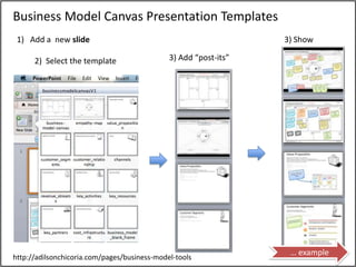 Business Model Canvas Presentation Templates
 1) Add a new slide                                               3) Show

      2) Select the template                  3) Add “post-its”




                                                                   … example
http://adilsonchicoria.com/pages/business-model-tools
 