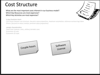 Cost Structure
What are the most important costs inherent in our business model?
Which Key Resources are most expensive?
Which Key Activities are most expensive?

is your business more:
Cost Driven (leanest cost structure, low price value proposition, maximum automation, extensive outsourcing) Value
Driven ( focused on value creation, premium value proposition)

sample characteristics:
Fixed Costs (salaries, rents, utilities) Variable costs
Economies of scale
Economies of scope
 