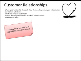 Customer Relationships
What type of relationship does each of our Customer Segments expect us to establish
and maintain with them?
Which ones have we established?
How are they integrated with the rest of our business model?
How costly are they?
 