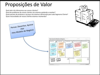 Proposições de Valor
Qual valor nós oferecemos aos nossos clientes?
Qual dos problemas de nossos clientes nós estamos ajudando a resolver?
Quais pacotes de produtos e serviços nós estamos oferecendo para cada Segmento Cliente?
Quais necessidades de nossos Clientes estamos resolvendo?
 