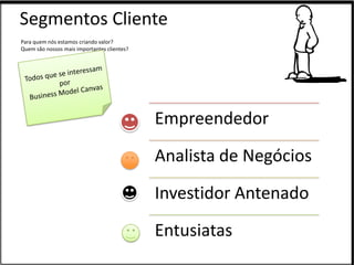 Segmentos Cliente
Para quem nós estamos criando valor?
Quem são nossos mais importantes clientes?




                                             Empreendedor
                                             Analista de Negócios
                                             Investidor Antenado
                                             Entusiatas
 