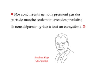 « Nos concurrents ne nous prennent pas des
parts de marché seulement avec des produits ;
ils nous dépassent grâce à tout un écosystème   »



               Stephen Elop
                CEO Nokia
 