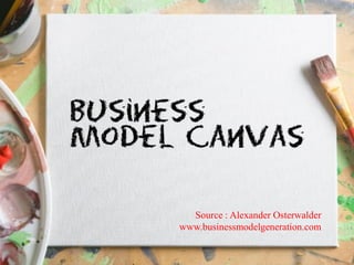 Source : Alexander Osterwalder
www.businessmodelgeneration.com
 