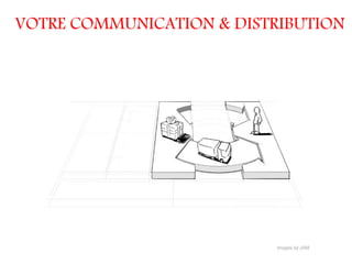 VOTRE COMMUNICATION & DISTRIBUTION
 