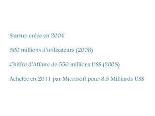 Startup créée en 2004

500 millions d’utilisateurs (2008)

Chiffre d’Affaire de 550 millions US$ (2008)

Achetée en 2011 par Microsoft pour 8,5 Milliards US$
 