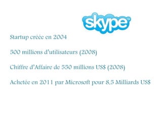 Startup créée en 2004

500 millions d’utilisateurs (2008)

Chiffre d’Affaire de 550 millions US$ (2008)

Achetée en 2011 par Microsoft pour 8,5 Milliards US$
 