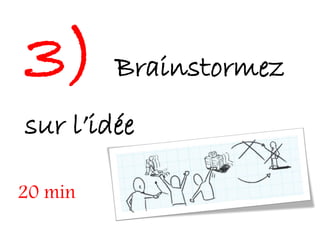 3)       Brainstormez
sur l’idée

20 min
 