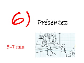 6)       Présentez


5-7 min
 