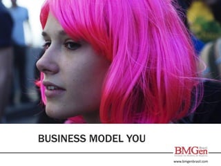 www.bmgenbrasil.com
BUSINESS MODEL YOU
 