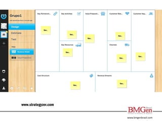 www.strategyzer.com
www.bmgenbrasil.com
 