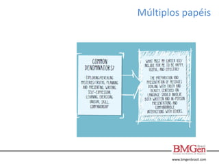 www.bmgenbrasil.com
Múltiplos papéis
 