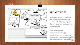 p.
KEY ACTIVITIES
Descrive le attività strategiche
che devono essere compiute
per creare la VP, raggiungere i
clienti, man...