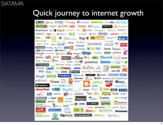 Business Models Mindtrek