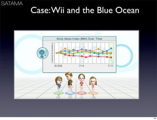 Business Models Mindtrek