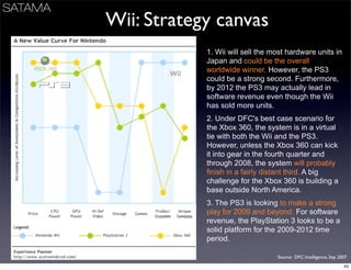 Business Models Mindtrek