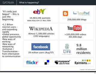 Business Models Mindtrek