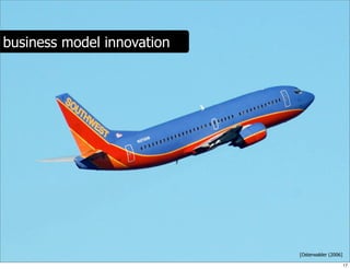 Business Models Mindtrek