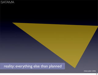 Business Models Mindtrek