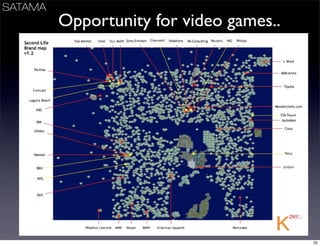 Business Models Mindtrek