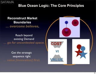 Business Models Mindtrek