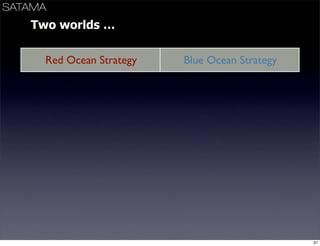 Business Models Mindtrek