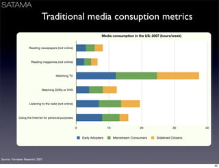 Business Models Mindtrek