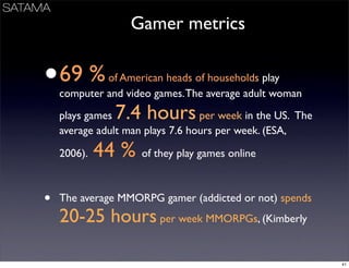 Business Models Mindtrek