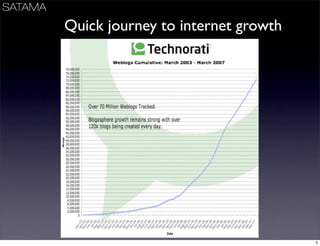 Business Models Mindtrek