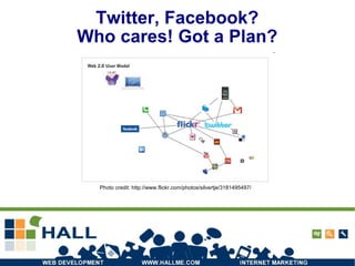 Twitter, Facebook? Who cares! Got a Plan? Photo credit: http://www.flickr.com/photos/silvertje/3181495497/ 