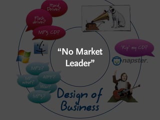 Business Needs Design Now