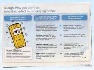 Business Needs Design Now