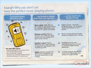 Business Needs Design Now