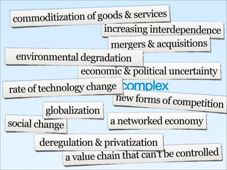 Business Needs Design Now