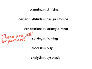 Business Needs Design Now