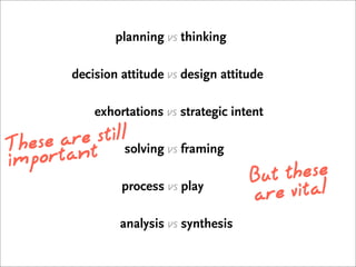 Business Needs Design Now