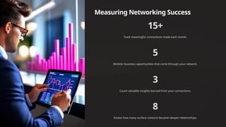 Measuring Networking Success
15+
Track meaningful connections made each month.
5
Monitor business opportunities that come through your network.
3
Count valuable insights learned from your connections.
8
Assess how many surface contacts became deeper relationships.
 