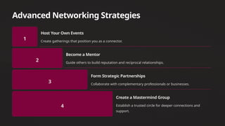 Advanced Networking Strategies
1
Host Your Own Events
Create gatherings that position you as a connector.
2
Become a Mentor
Guide others to build reputation and reciprocal relationships.
3
Form Strategic Partnerships
Collaborate with complementary professionals or businesses.
4
Create a Mastermind Group
Establish a trusted circle for deeper connections and
support.
 