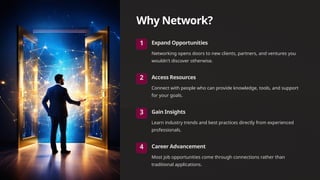 Why Network?
1 Expand Opportunities
Networking opens doors to new clients, partners, and ventures you
wouldn't discover otherwise.
2 Access Resources
Connect with people who can provide knowledge, tools, and support
for your goals.
3 Gain Insights
Learn industry trends and best practices directly from experienced
professionals.
4 Career Advancement
Most job opportunities come through connections rather than
traditional applications.
 