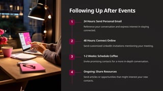 Following Up After Events
1 24 Hours: Send Personal Email
Reference your conversation and express interest in staying
connected.
2 48 Hours: Connect Online
Send customized LinkedIn invitations mentioning your meeting.
3 1-2 Weeks: Schedule Coffee
Invite promising contacts for a more in-depth conversation.
4 Ongoing: Share Resources
Send articles or opportunities that might interest your new
contacts.
 
